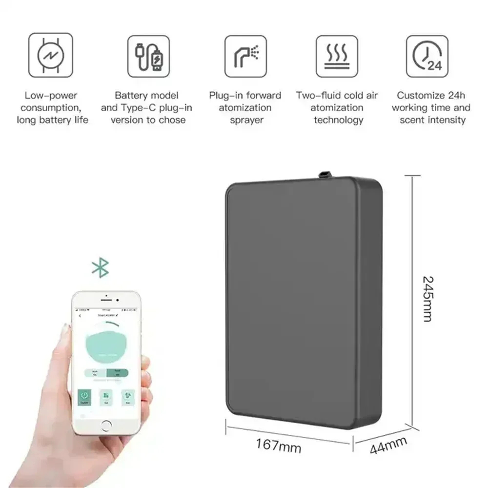 スマートアロマディフューザー壁掛けエッセンシャルオイルディフ - Home Fragrance Hotel Collection のレビューと価格